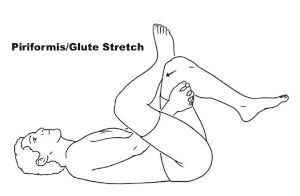 Rekken van de bilspier